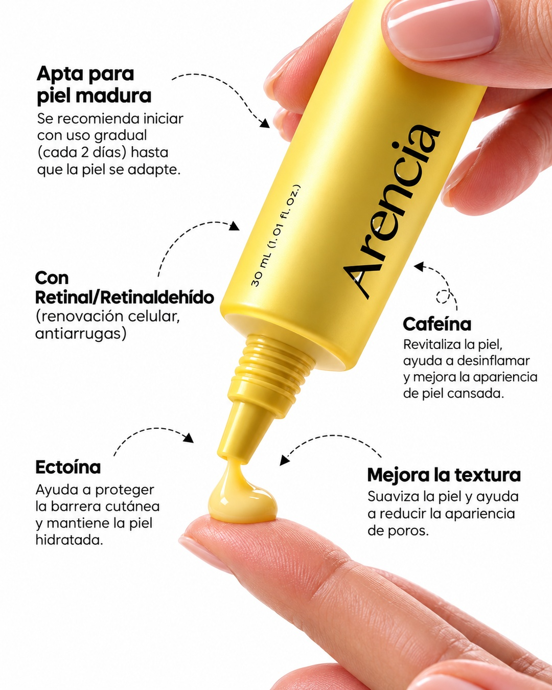 Arencia | Retinal Booster Shot
