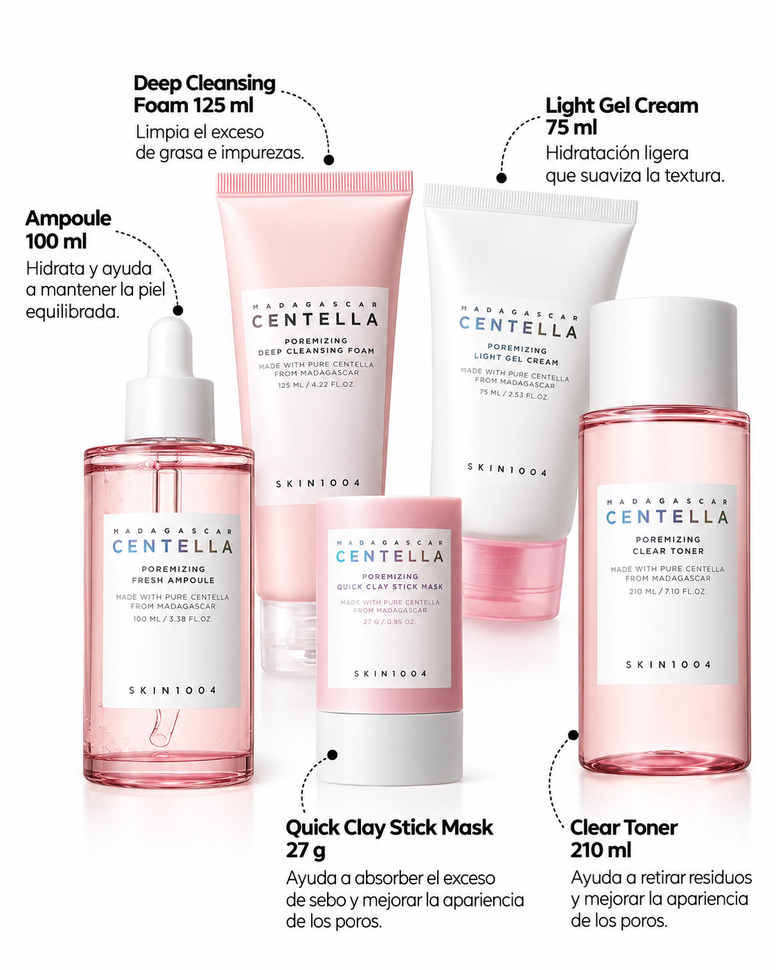 SKIN 1004 | Centella Madagascar Rutina Completa  Poremizing