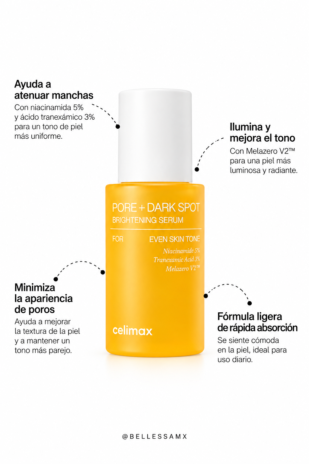 CELIMAX | Pore + Dark Spot Brightening Serum