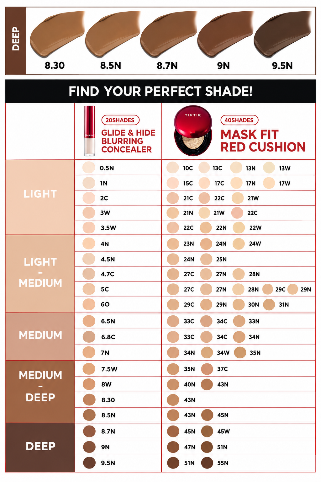 TIRTIR - Glide & Hide Blurring Concealer Tono 4.0